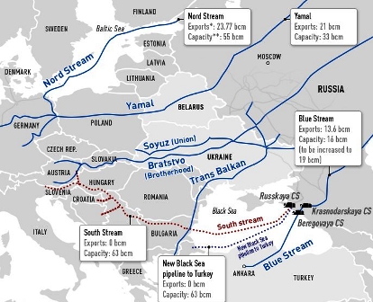 İran doğalgazı da Türk Akımı`ndan geçebilir