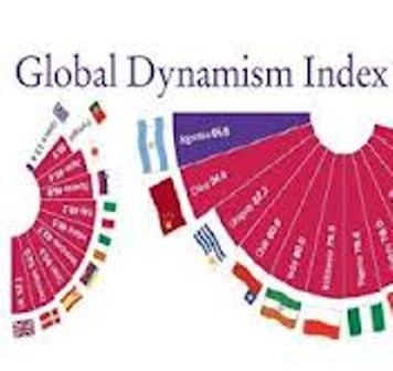 Global Dinamizm Endeksinde Türkiye 39. oldu