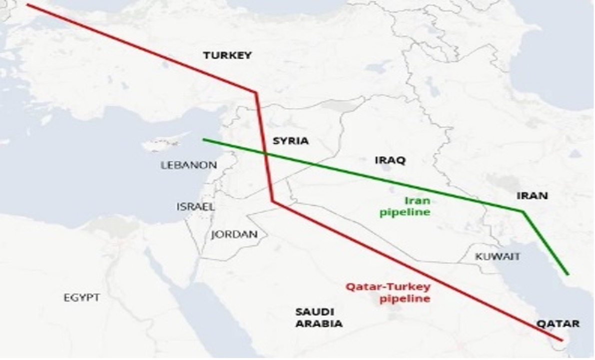 Katar-Türkiye gaz boru projesi gerçeğe dönüşür mü? - Birol OĞUZ yazdı