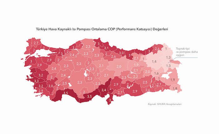 SHURA EDM: Tarife politikası ısı pompalarının cazibesini azaltıyor