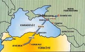 Rusya’nın doğalgaz üretimi ve ihracatı azaldı