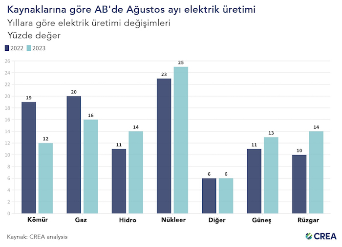 crea-ab-elektrik-uretimi.jpg