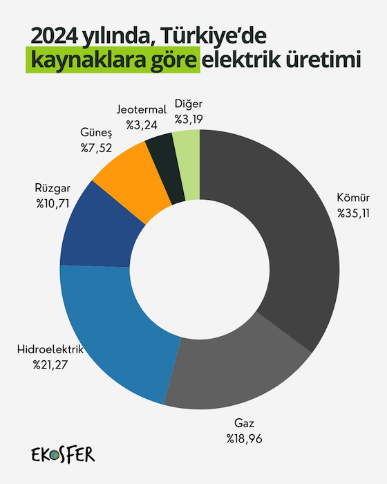 ekosfer-elektrik.jpg