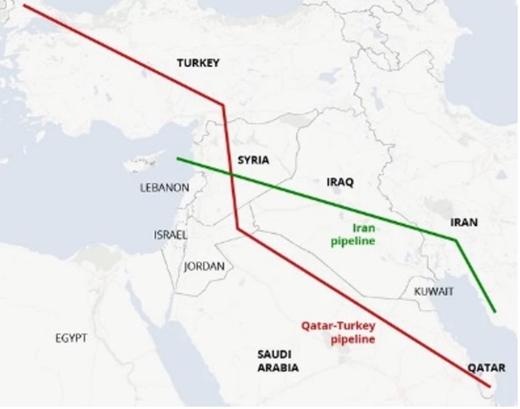 katar-turkiye-gaz-boru-hatti-projesi-harita.jpg